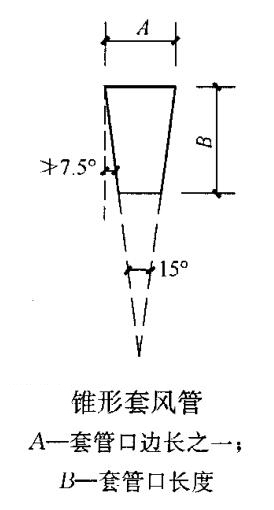 錐形套風(fēng)管